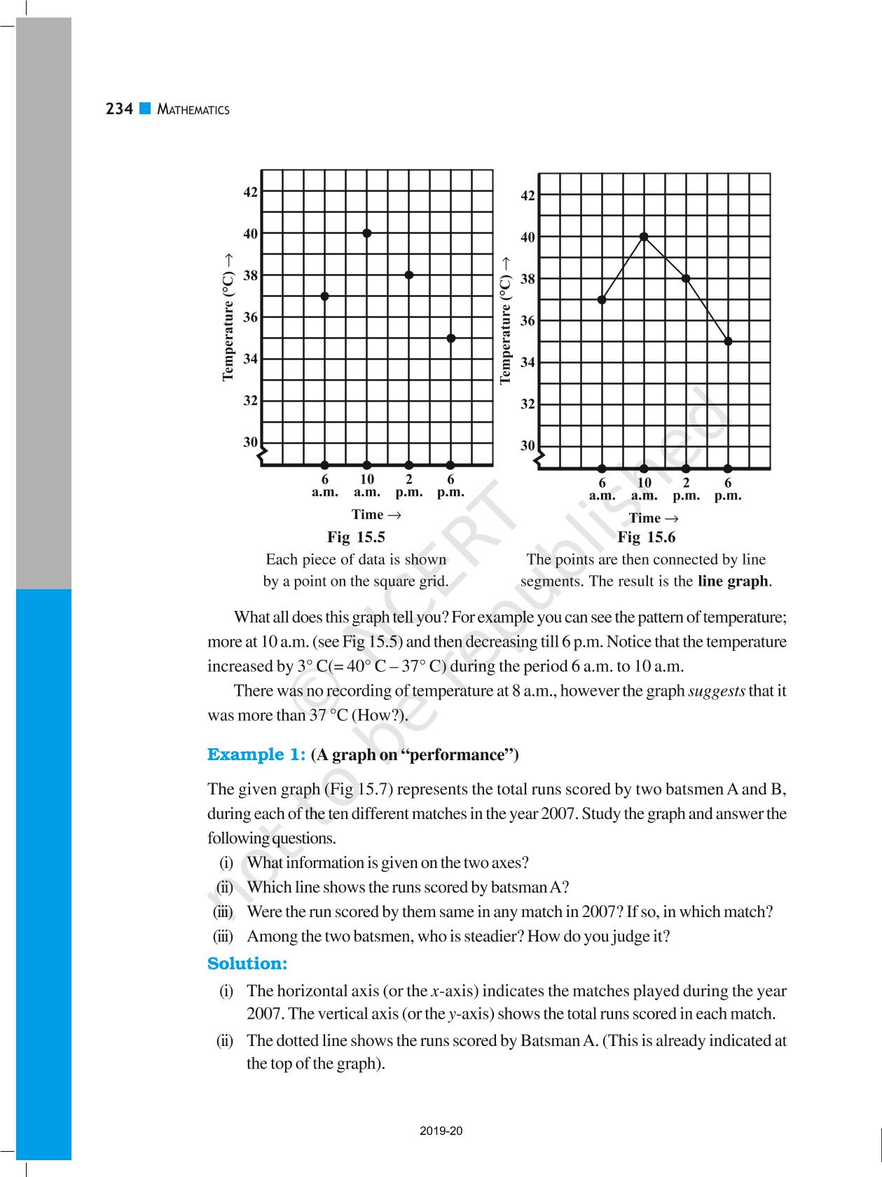 Introduction To Graphs Ncert Book Of Class 8 Mathematics